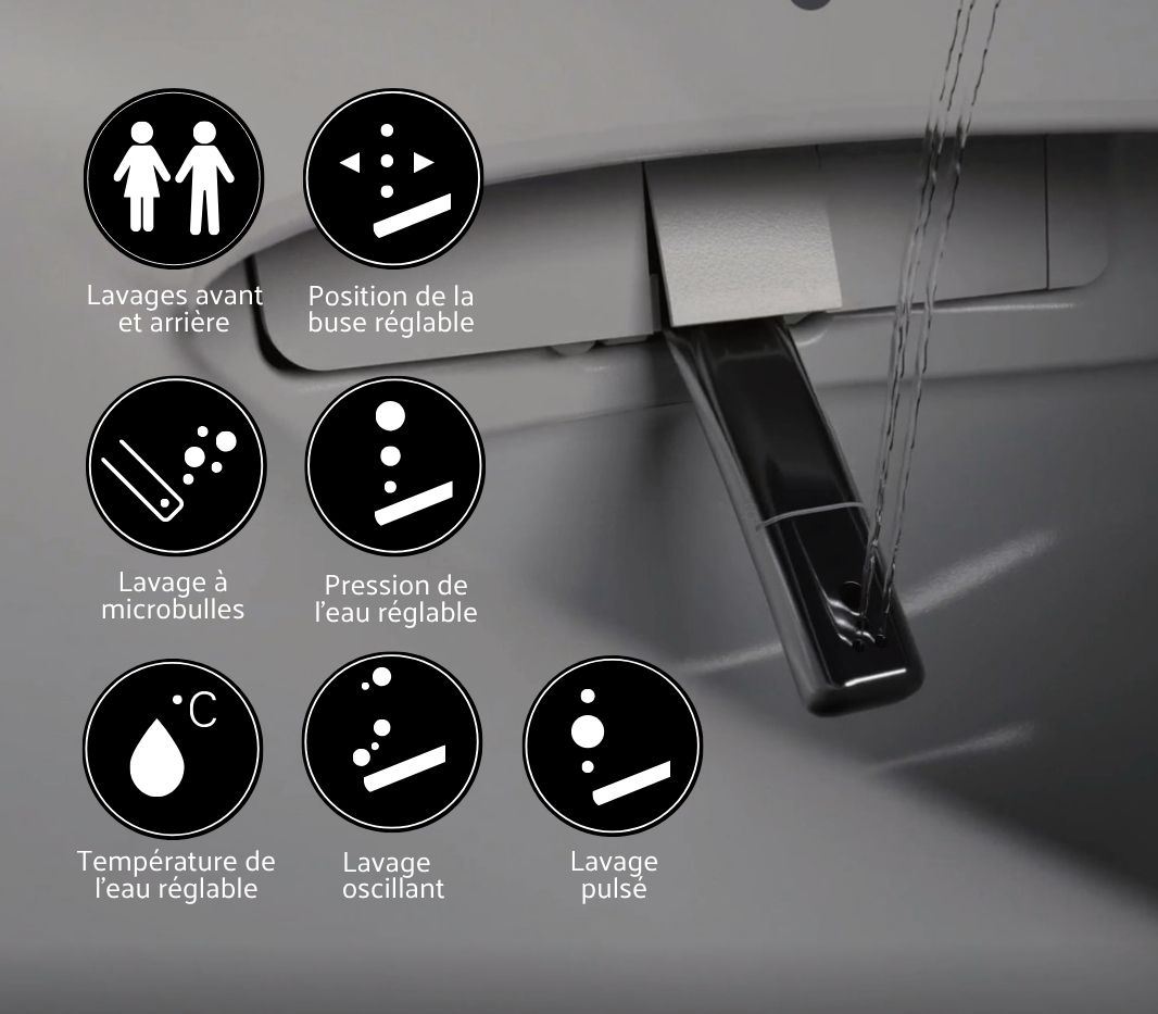 Technologie de buse V-Care 3